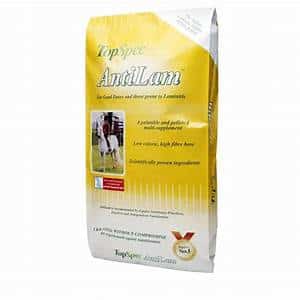 TopSpec AntiLam